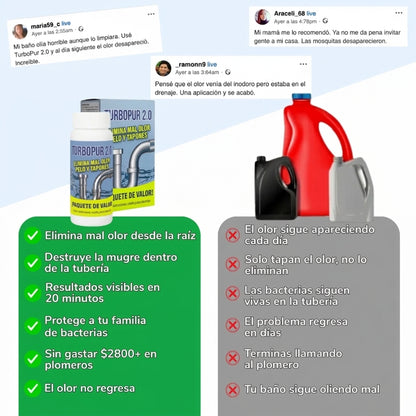 TurboPur 2.0